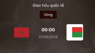 Dự đoán tỷ số Morocco vs Madagascar 3/6/2026