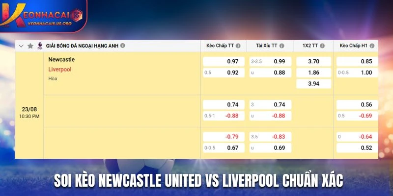 Soi kèo nhà cái trận Newcastle United vs Liverpool chuẩn xác